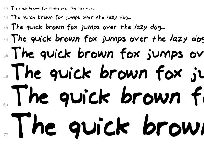 Elementary, My dear font waterfall